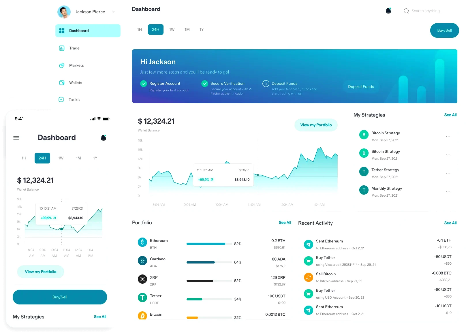 Colombe Rendif investissement digital